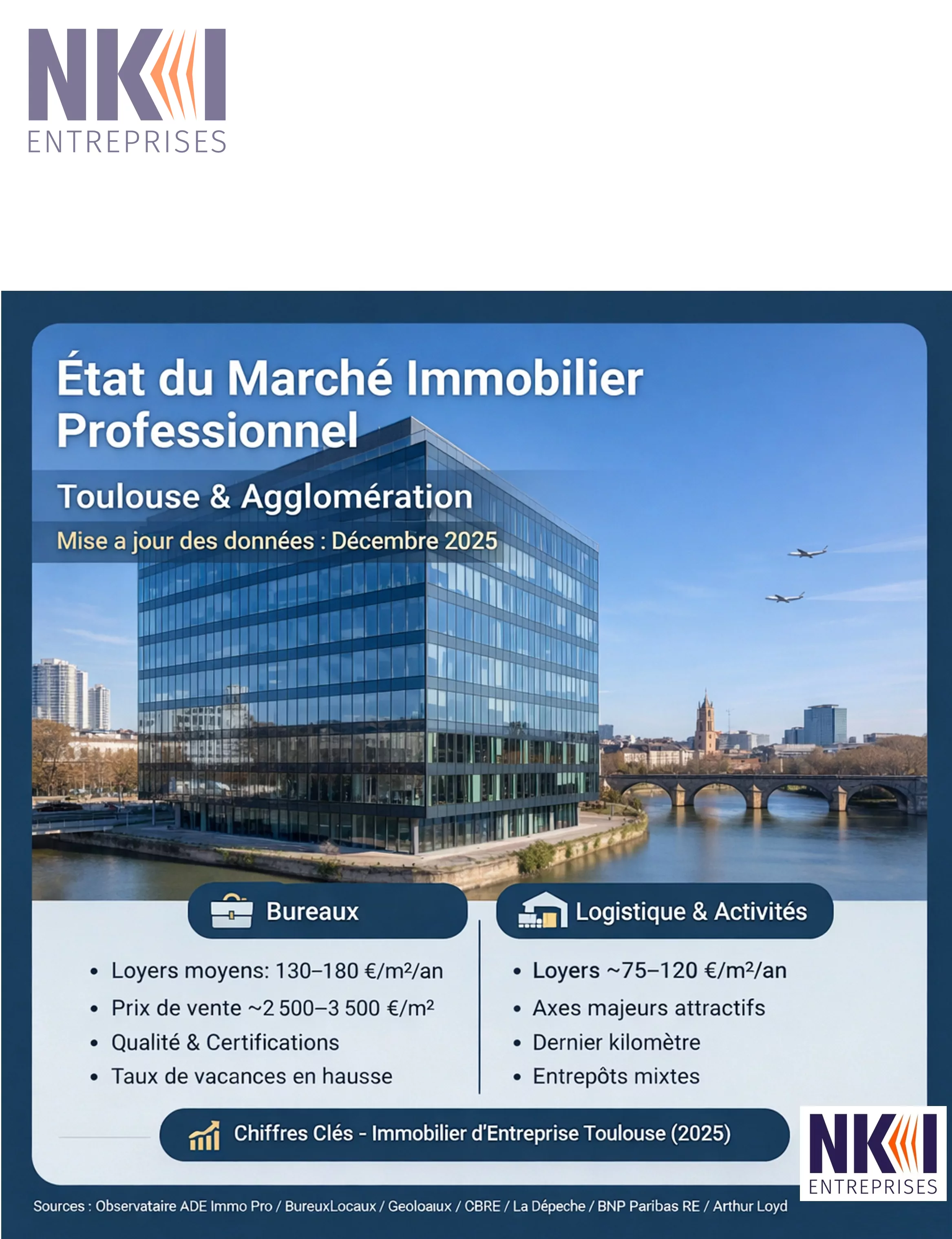 Marché immobilier d'entreprise Toulouse